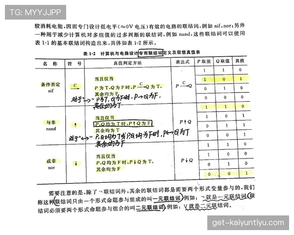 任意球规则：直接与间接的判定与裁判依据