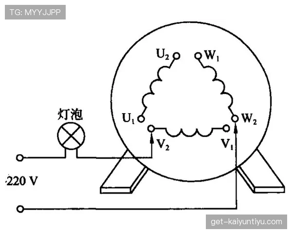 足球规则中断：照明故障如何影响比赛判罚与重启标准解析