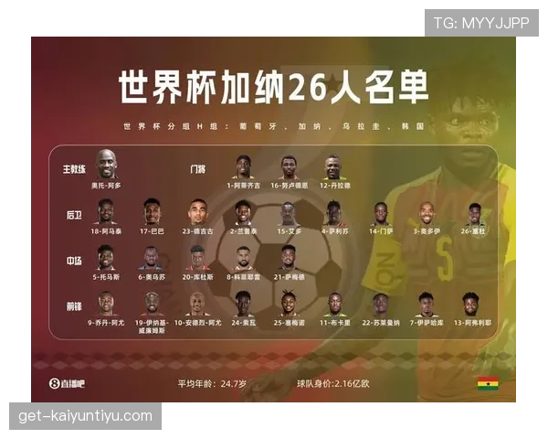 美国世界杯D组成绩：两胜一负进入32强
